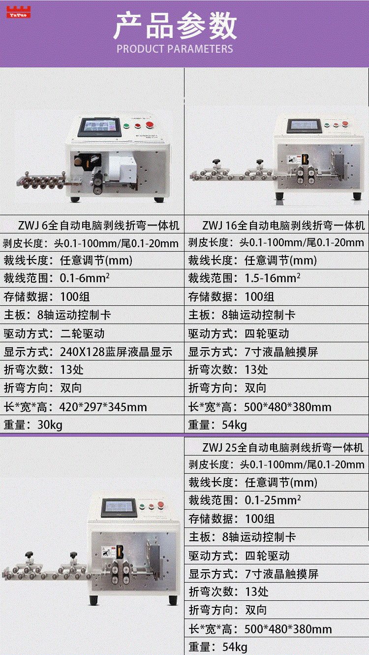 全自動(dòng)電腦折彎?rùn)C(jī)彎線機(jī)裁線折彎?rùn)C(jī)下線折彎?rùn)C(jī)折線剝線折彎一體機(jī)