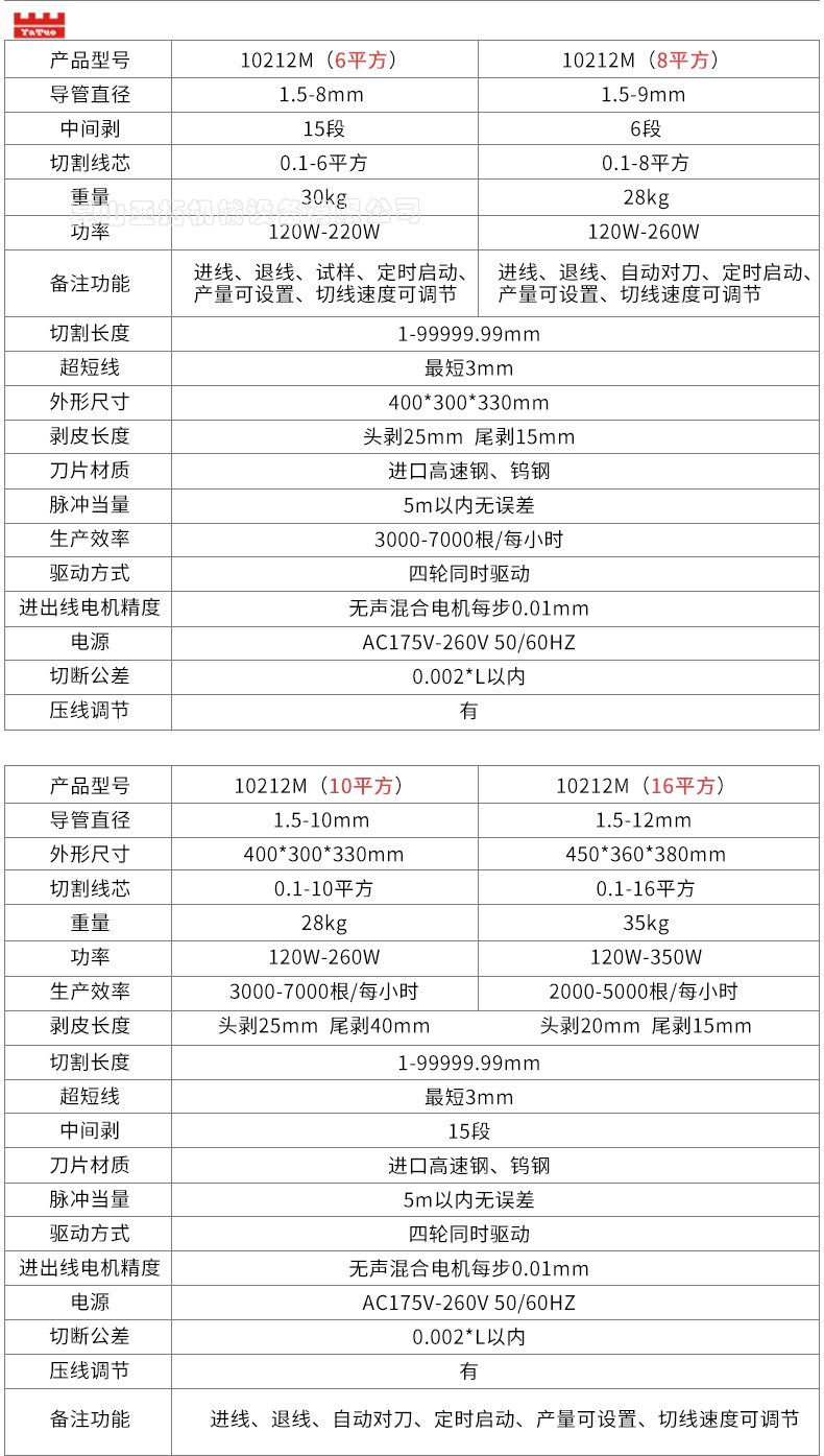 全自動(dòng)電腦剝線機(jī)數(shù)據(jù)線剝皮裁線機(jī)電線電纜撥線切線剝皮機(jī)剪線機(jī)